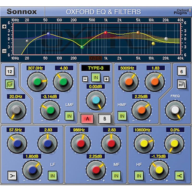 Sonnox Essential